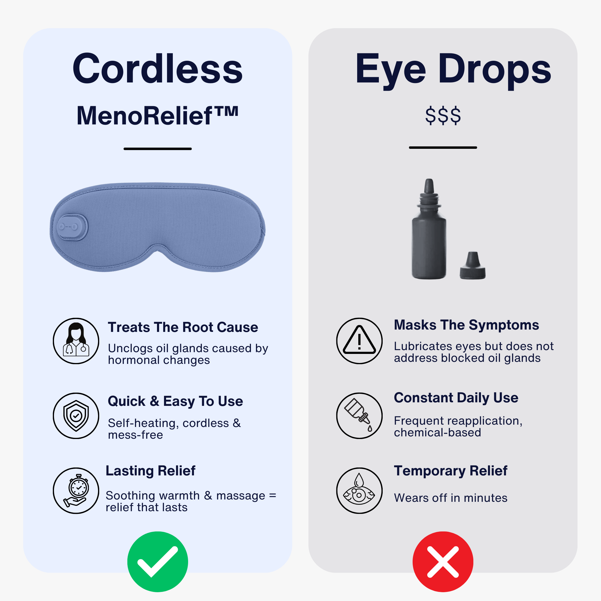 Yoli MenoRelief™ Eye Mask